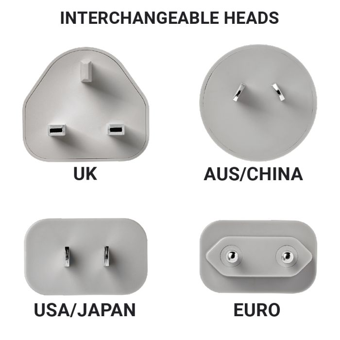 Worldwide USB-A & USB-C Charger+