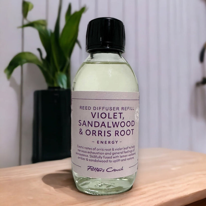 Wellness Diffuser Refill - Violet Sandalwood &  Orris Root