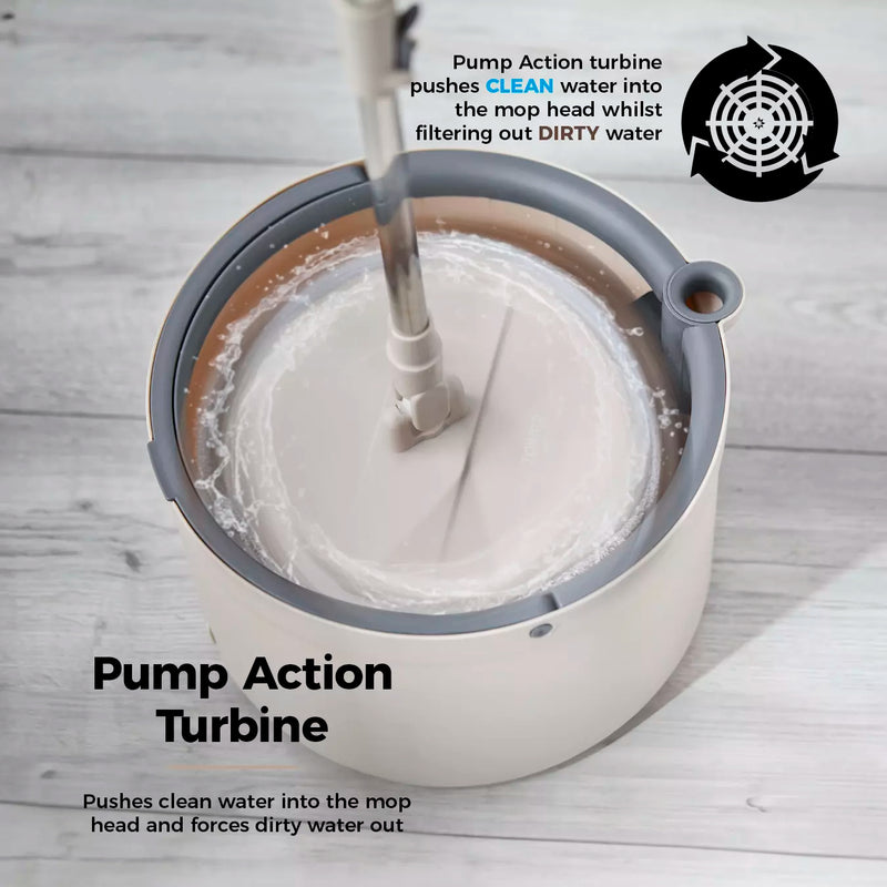 Dirty Water Spin Mop