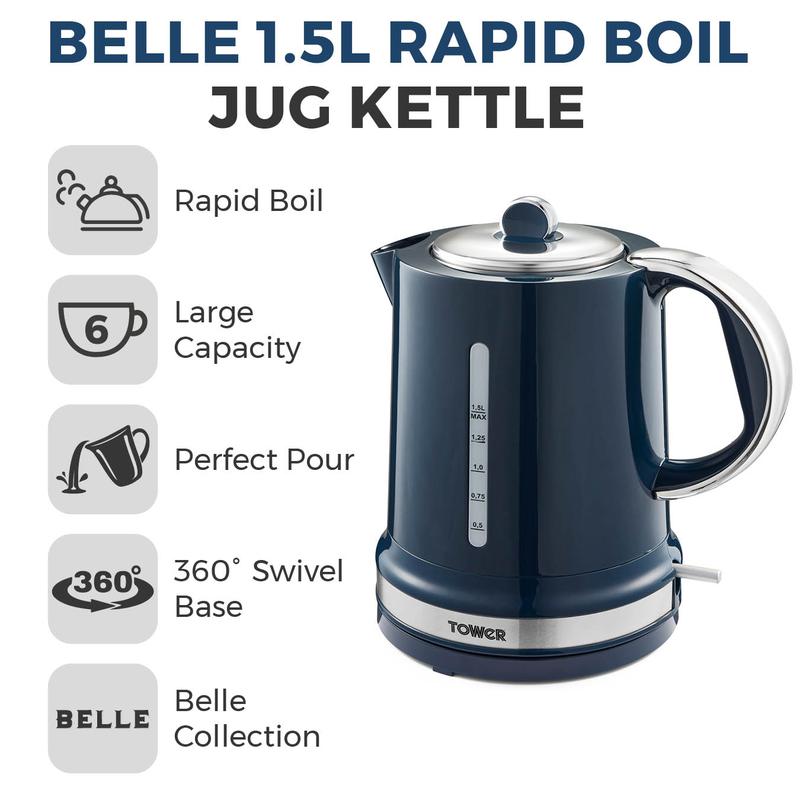 Belle Kettle 1.5 Litre - Blue